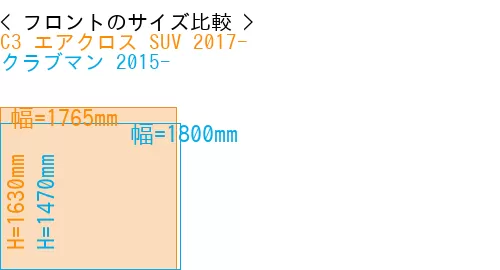 #C3 エアクロス SUV 2017- + クラブマン 2015-